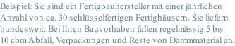 Beispiel: Sie sind ein Fertigbauhersteller mit einer jährlichen Anzahl von ca. 30 schlüsselfertigen Fertighäusern. Sie liefern bundesweit. Bei Ihren Bauvorhaben fallen regelmässig 5 bis 10 cbm Abfall, Verpackungen und Reste von Dämmmaterial an.